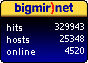 88x31 Banner